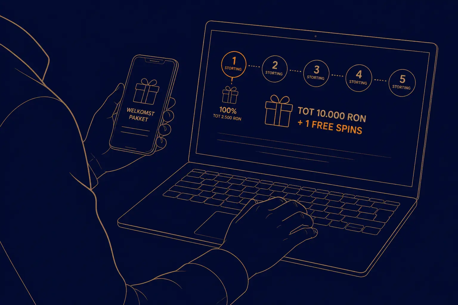 Winboss Casino Bonus – Welkomstaanbieding en Promoties overzicht voor Winboss